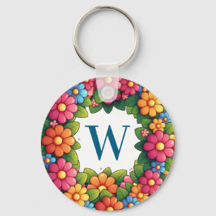 Porte-clés Numéros d'urgence floraux Voir Retour