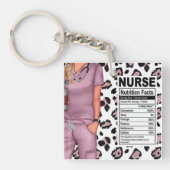 Porte-clés Nurse Nutrition Fact Étiquette Porte - clé acryliq (Devant)