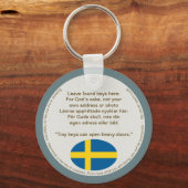 Porte-clés Nyckelring — Safe (Verso)