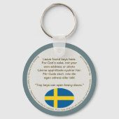 Porte-clés Nyckelring — Safe (Verso)