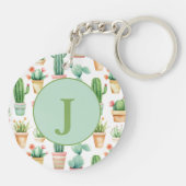 Porte-clés Oasis du désert (Dos)