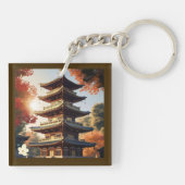 Porte-clés "Oasis Orientale" (Dos)