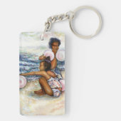 Porte-clés Obsédés par la conquête de l'impossible (Dos)