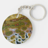 Porte-clés Océan Jasper de couleur jaune (Dos)