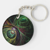 Porte-clés OEil aux yeux Art Abstrait (Dos)