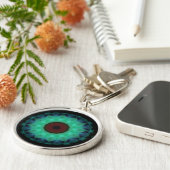 Porte-clés Oeil mal Turquoise (Côté)