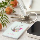 Porte-clés Oeuf mou dans un panier avec Flamant rose et lapin (Devant droit)