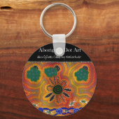 Porte-clés Oeuvre artistique autochtone (Recto)