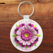 Porte-clés Œuvre d'art florale complexe (Verso)
