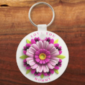 Porte-clés Œuvre d'art florale complexe (Recto)