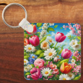 Porte-clés OEuvre florale/printanière (Recto)