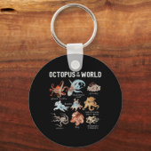 Porte-clés Oeuvres De Mer Du Monde Oeuvre (Recto)