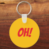 Porte-clés OH! - Si Vous Savez Que Vous Connaissez (Recto)