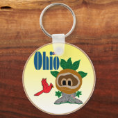 Porte-clés Ohio (Recto)