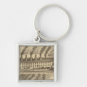 Porte-clés Ohio Valley Pottery, Laughlin Brothers