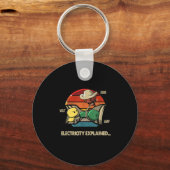 Porte-clés Ohm Volt Amp Electricity Expliqué Electricien (Recto)