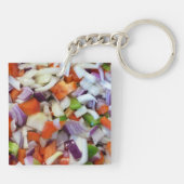 Porte-clés Oignons et cloches (Dos)