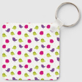Porte-clés Oiseaux colorés mignons (Dos)