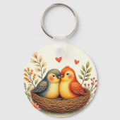 Porte-clés Oiseaux de l'amour (Recto)