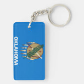 Porte-clés Oklahoma (Dos)