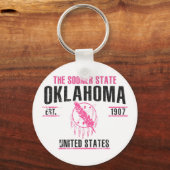 Porte-clés Oklahoma (Recto)