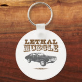 Porte-clés Oldsmobile 442 1970 (Recto)