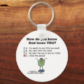 Porte-clés Olive the Above ! (Recto)