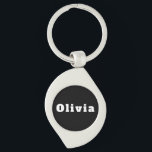 Porte-clés Olivia<br><div class="desc">Porte-clés portant le nom Olivia</div>