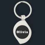 Porte-clés Olivia<br><div class="desc">Porte-clés portant le nom Olivia</div>