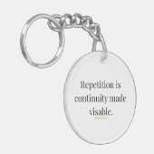 Porte-clés On Ritual and the Shape of Memory (Devant gauche)