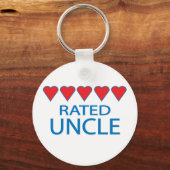 Porte-clés Oncle de cinq coeurs (Recto)