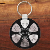Porte-clés Onglet de guitare Round-W (Recto)