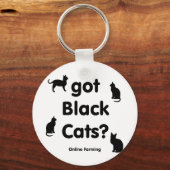 Porte-clés ont des chats noirs (Recto)