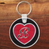 Porte-clés Onyx et Ruby Porte - clé (Recto)
