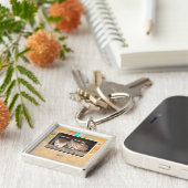 Porte-clés Options d'affichage de page (Côté)