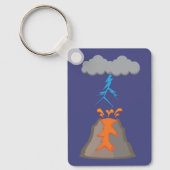 Porte-clés Orage Sale (Recto)