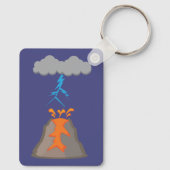 Porte-clés Orage Sale (Verso)