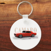 Porte-clés Orange 69 (Recto)