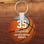 Porte-clés Orange gris équipe couleurs filles garçons basket (Verso)