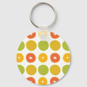 Porte-clés Oranges Agrumes Alimentation Motif (Verso)