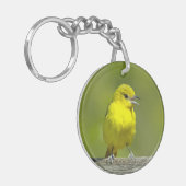 Porte-clés Orchard Oriole - Photo originale (Devant gauche)