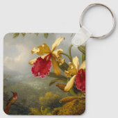 Porte-clés Orchidées et colibri Heade (Dos)