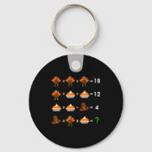 Porte-clés Order Of Operations Thanksgiving Quiz Funny Math T (Recto)