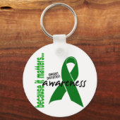 Porte-clés Organ Donation Awareness (Recto)