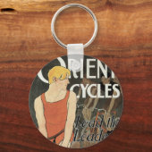 Porte-clés Orienter les cycles (Recto)