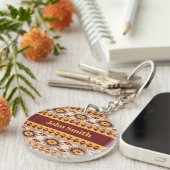 Porte-clés Originaire de l'ethnie du sud-ouest motif (Devant droit)