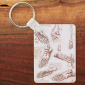 Porte-clés Os de pied de l'anatomie humaine par Leonardo da V (Recto)