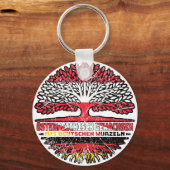 Porte-clés Österreich Österreichisch Deutsch Deutschland Baum (Recto)