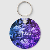 Porte-clés Oublie-moi pas porte - clé (Recto)