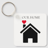Porte-clés Our Home With Irish Blessing (Recto)